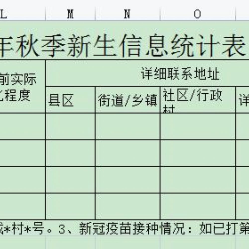 2022年秋季新生學(xué)生入校情況統(tǒng)計表